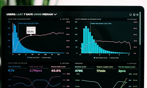 Dashboard de analítica de rendimiento en pantalla de laptop mostrando métricas de campañas de Google Ads
