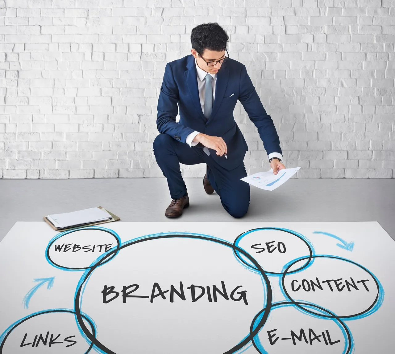 SEO, contenido, web, enlaces y email conectados como un mismo sistema de visibilidad