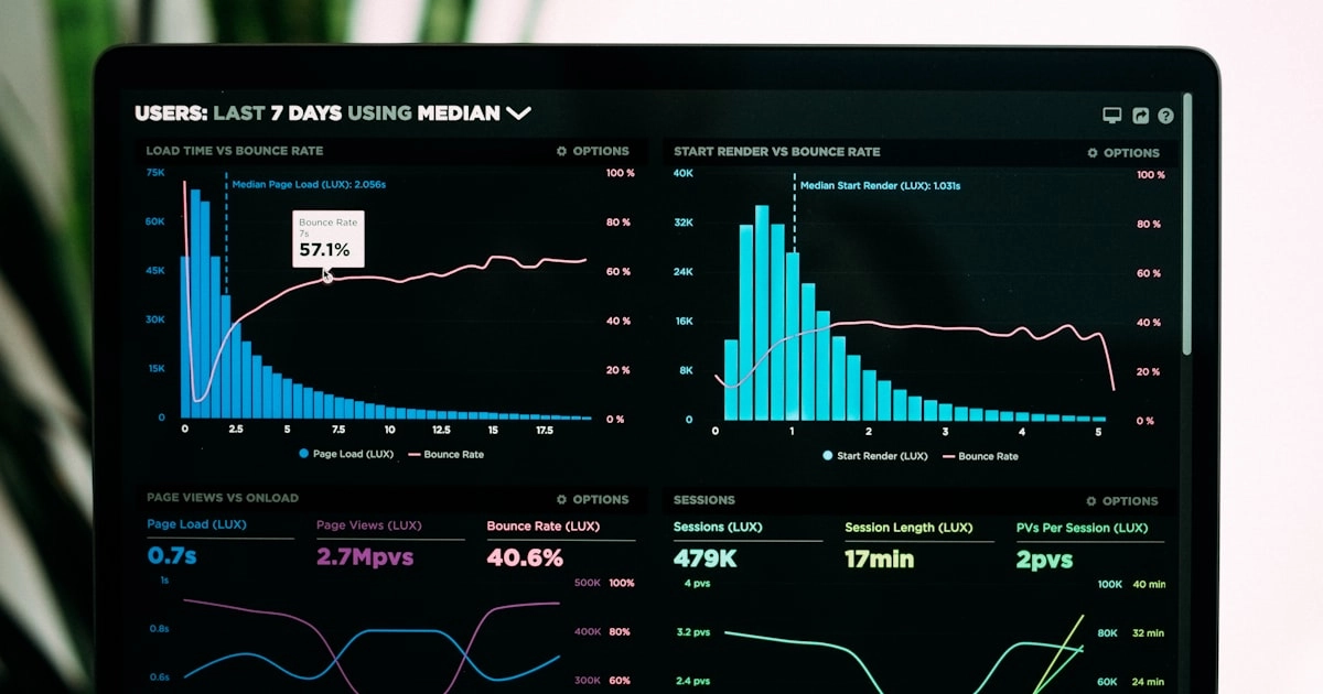 Pantalla de ordenador mostrando gráficos de analítica de marketing digital para seguimiento de conversiones